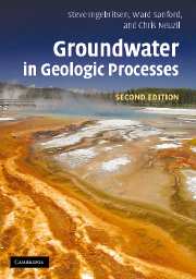 Groundwater in Geologic Processes