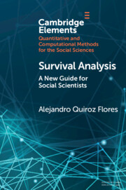 Survival Analysis