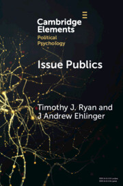 Issue Publics