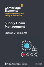 Supply Chain Management