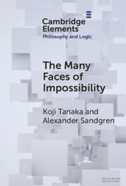 The Many Faces of Impossibility