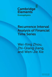 Recurrence Interval Analysis of Financial Time Series