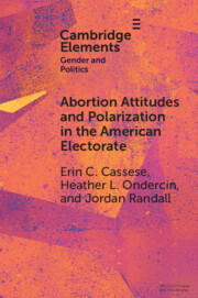 Abortion Attitudes and Polarization in the American Electorate