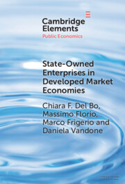 State-Owned Enterprises in Developed Market Economies