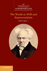 Schopenhauer: 'The World as Will and Representation'