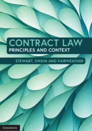 Contract Law