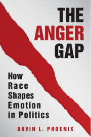 The Anger Gap