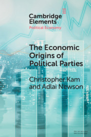 The Economic Origin of Political Parties