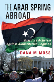 The Arab Spring Abroad